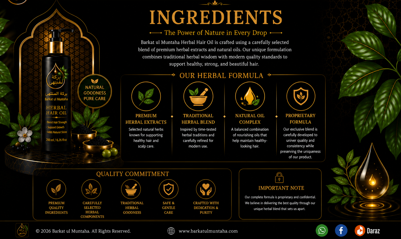Ingredients page design preview